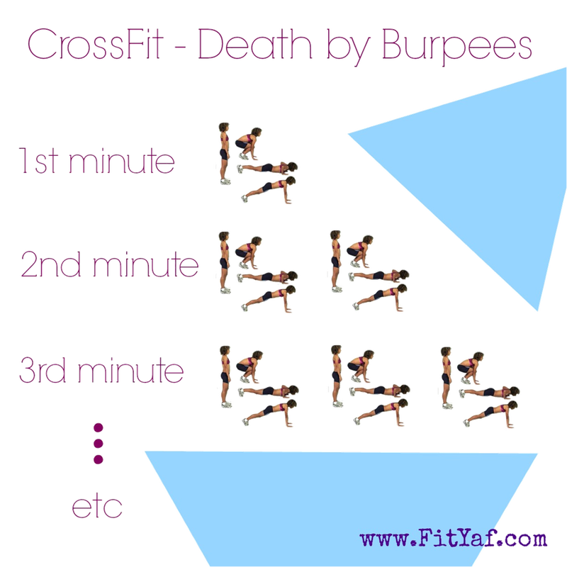 Death by Burpees